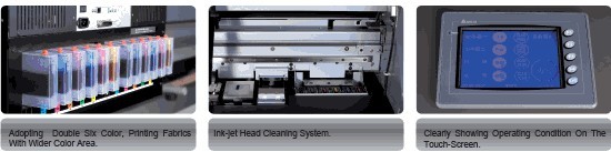 Industrieller Textiltintenstrahl-Drucker-Digital-Textilschnelldrucker, Gewebe-Digital-Druckmaschine 1